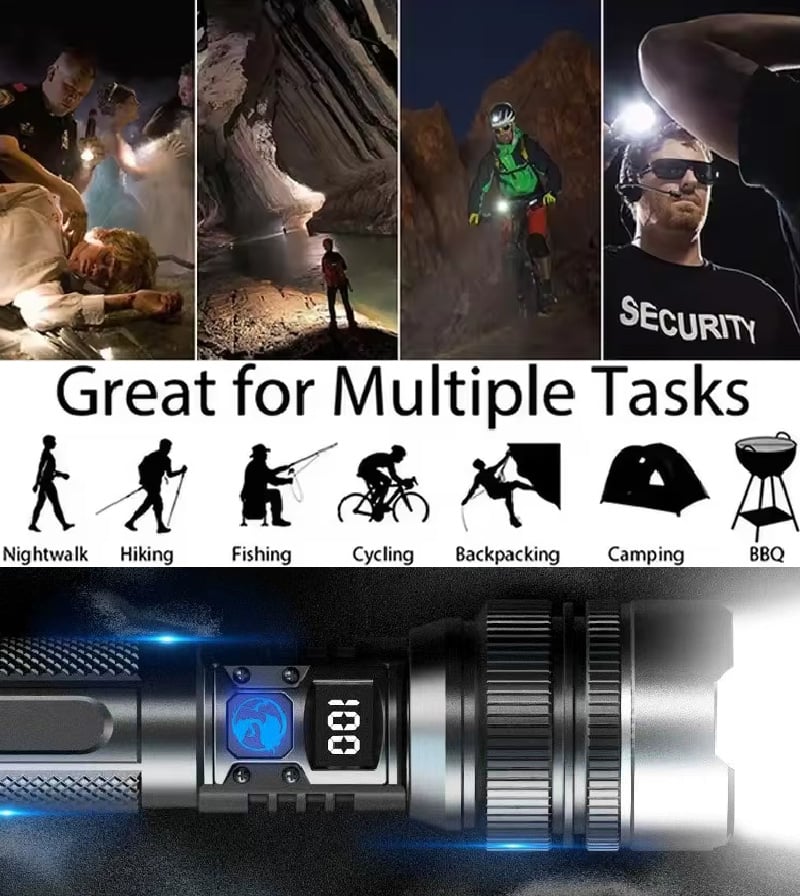 LumoGuard™ — Unbreakable 20× Brighter Survival Light
