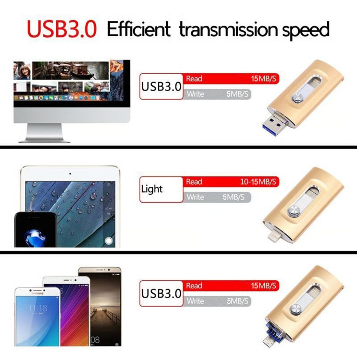 All-in-One Drive — Lightning-Fast Data Transfer On the Go