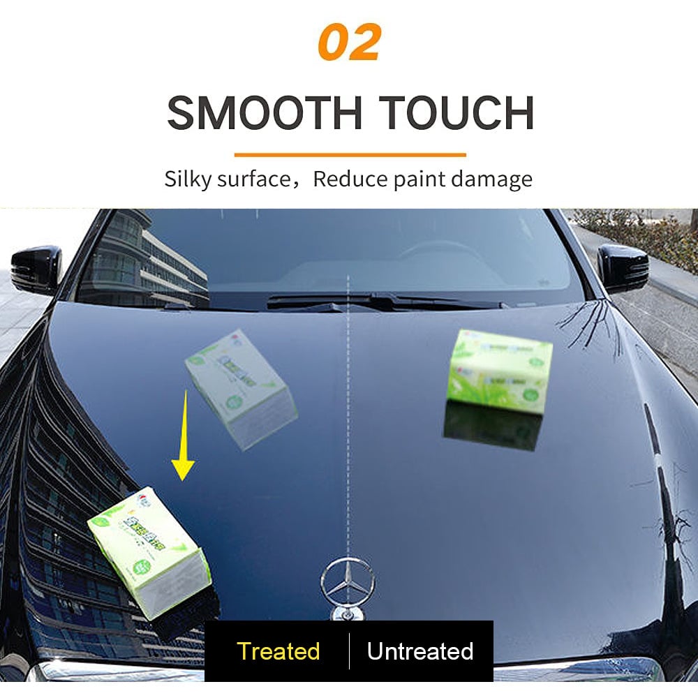 🔥New Altin Oran Titanium Ceramic Wax Mivoza Deutschland