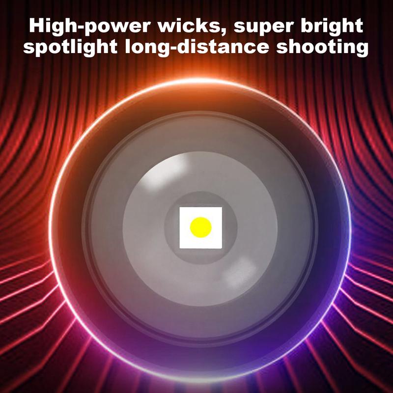 LumoGuard™ — Unbreakable 20× Brighter Survival Light