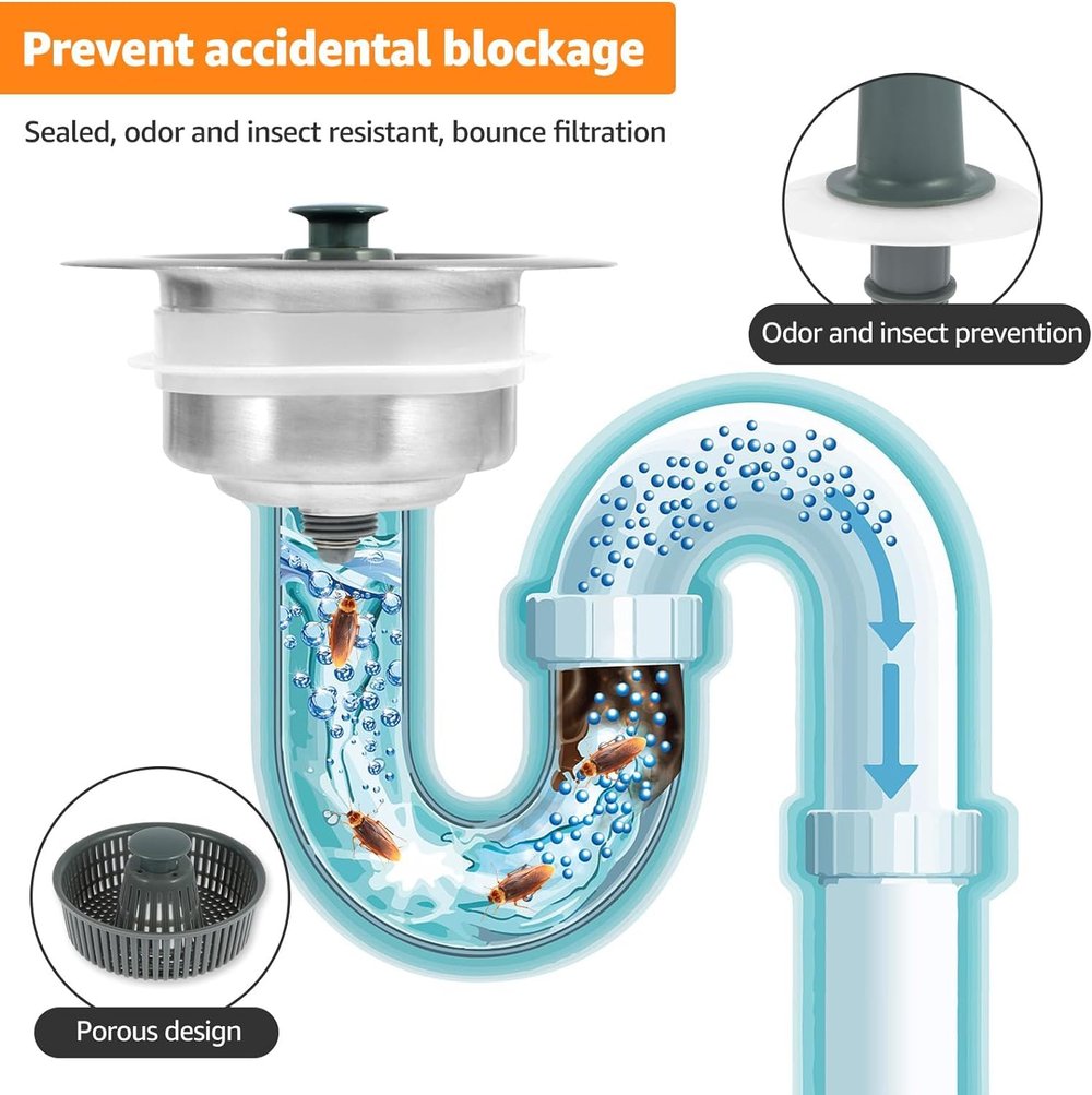 PureFlowGuard™ — Clog-Free Freshness Shield (Buy 1 Get 1 Free)