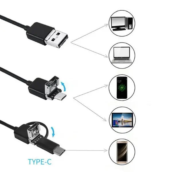 Waterproof Endoscope Camera — HD Inspection Camera with 5m Cable