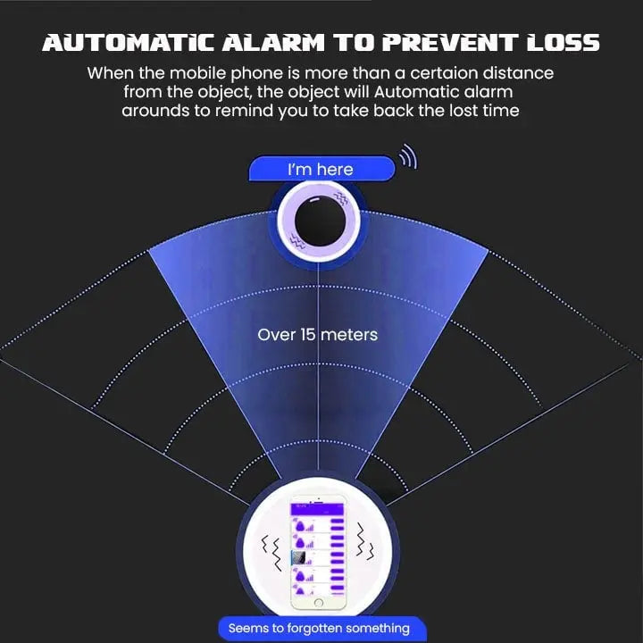 Mini GPS Tracker – Discreet Real-Time Tracking Without Subscription