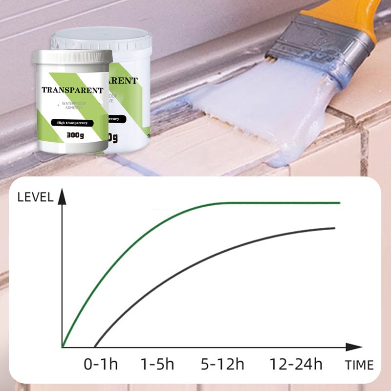Highly Transparent Multipurpose Waterproof Adhesive