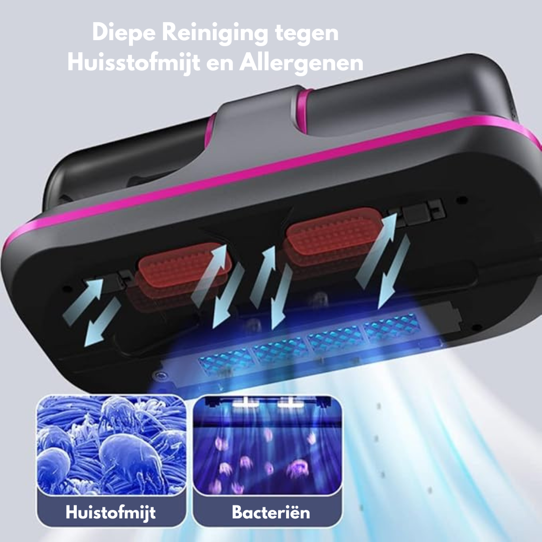 Cordless Handheld Vacuum Cleaner — Deep Clean & Allergy Relief