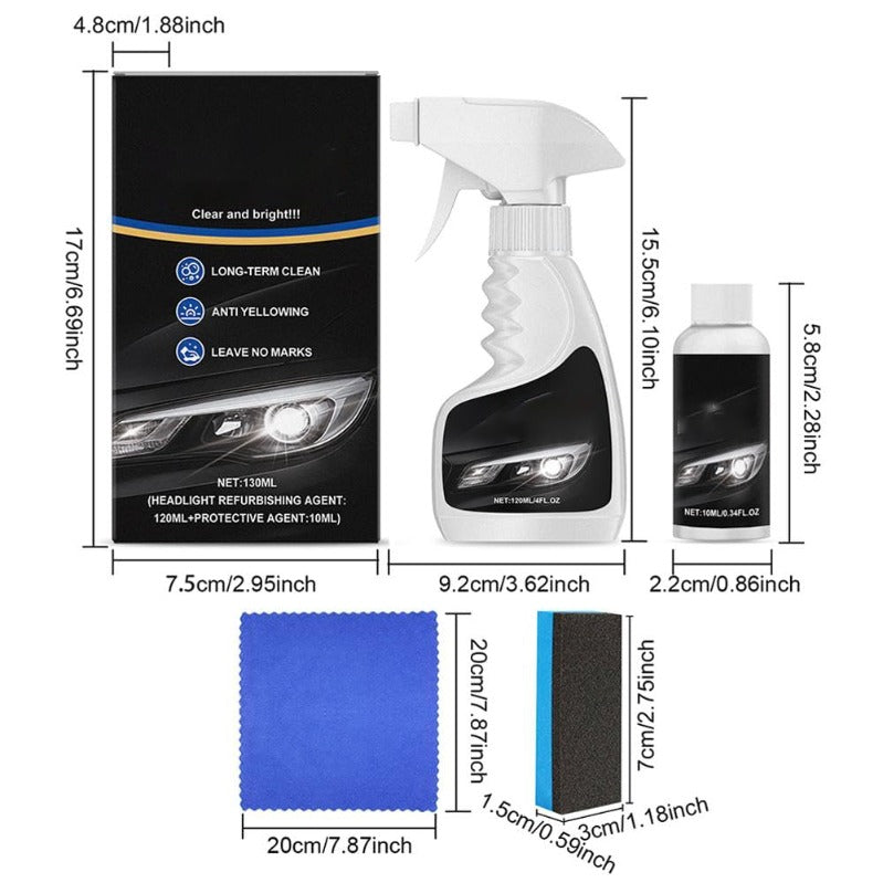 Headlight VisionShine Restoration Kit Mivoza Deutschland