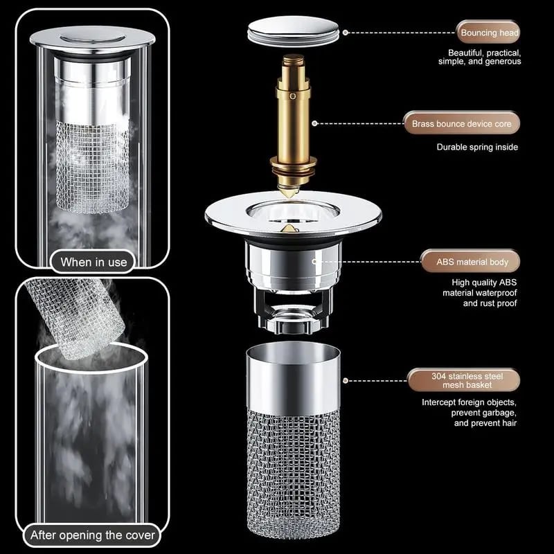 Stainless Steel Drain Filter — The Solution Against Hair Clogs in the Sink