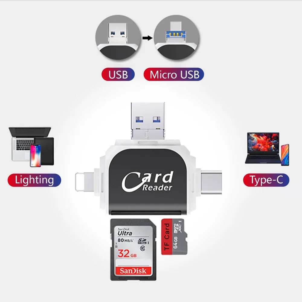 Data Hub for All Devices — Lightning-Fast File Transfer