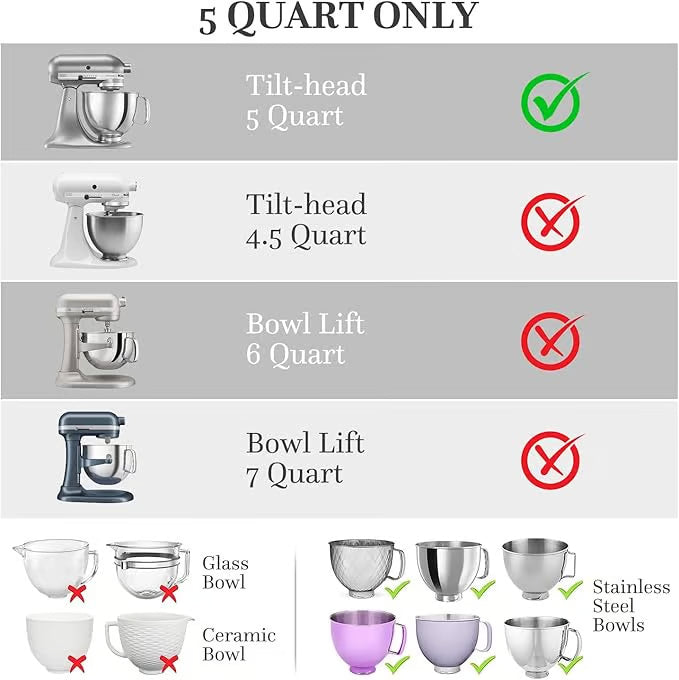 Silicone Insert for Kitchen Machine — Effortless and Clean Baking