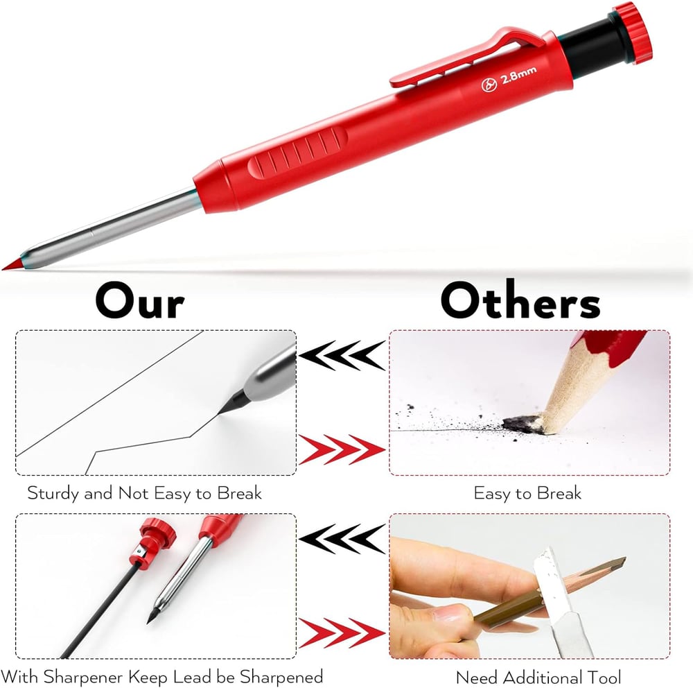 Zimmermann Pencil Set – Durable Marking Pencils with Sharpener