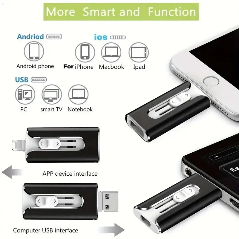 Multifunctional USB Stick for iPhone, Android & PC Backup