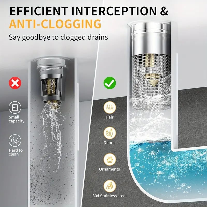 Stainless Steel Drain Filter — The Solution Against Hair Clogs in the Sink