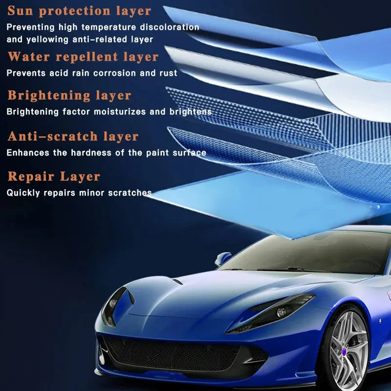 Ceramic Car Spray with Lasting Shine