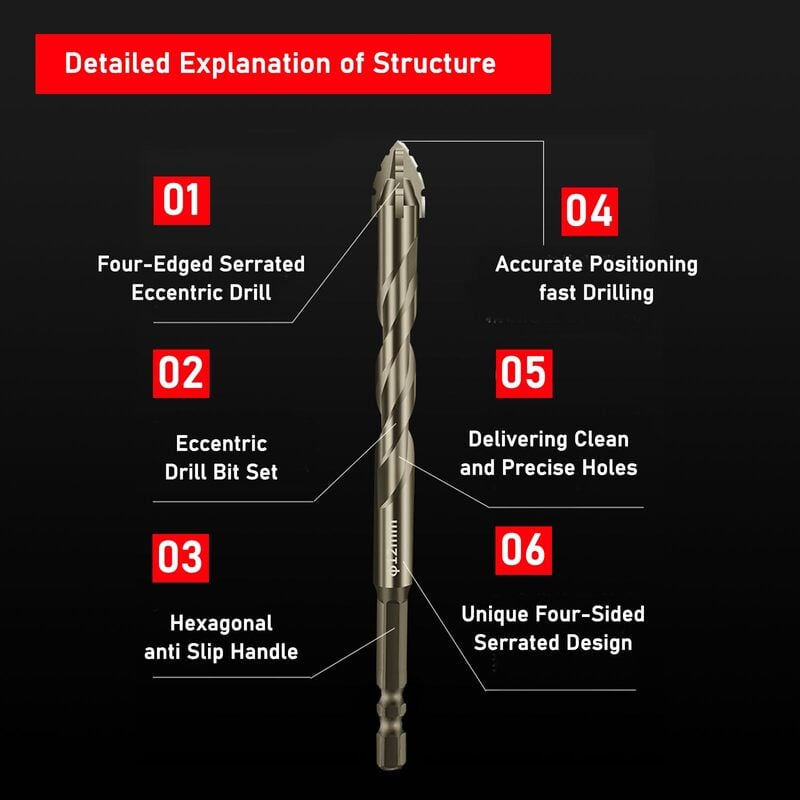 Serrated Drill Bit Set — Titanium Coated & Heat Resistant with 4-Flute Design, 6-Piece Set