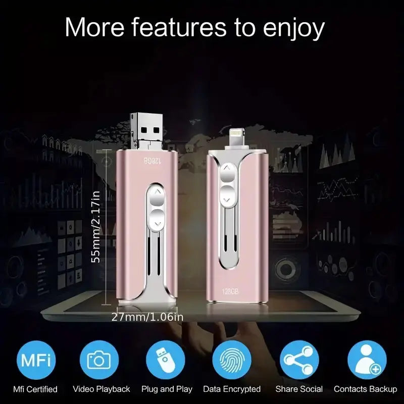 Multifunctional USB Stick for iPhone, Android & PC Backup