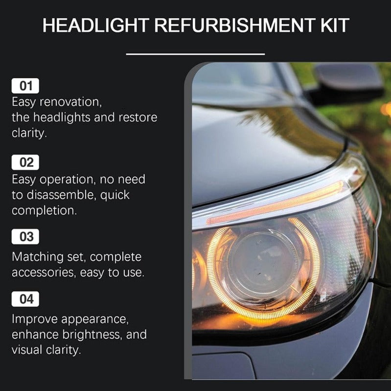 Headlight VisionShine Restoration Kit Mivoza Deutschland