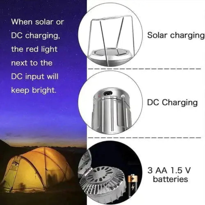 LED-Campinglaterne mit Ventilator | 6-in-1 Lampe, Taschenlampe & Powerbank | Solar & Akku, tragbar, IP44 wasserabweisend Mivoza Deutschland