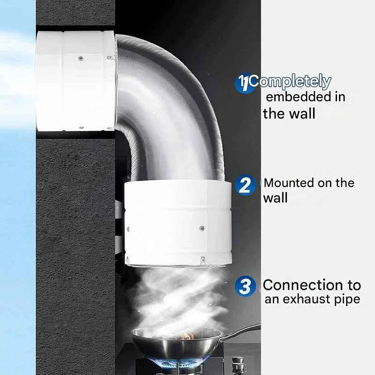 Heavy Duty Exhaust Fan — Helps with Poor Air Circulation