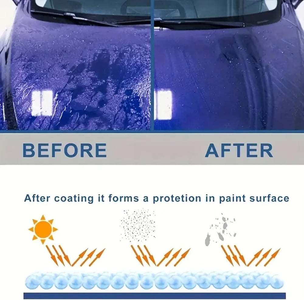 🔥New Altin Oran Titanium Ceramic Wax Mivoza Deutschland