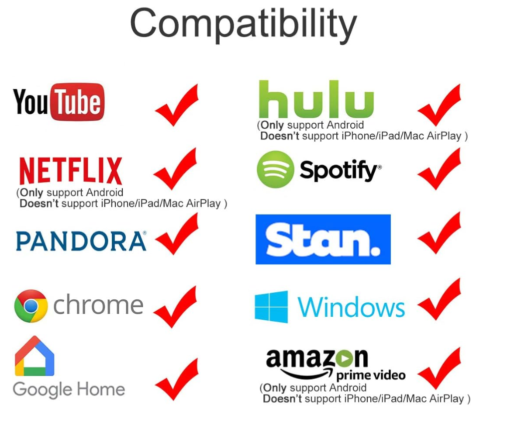 StreamGleam™ — Watch Anything on Any TV Wirelessly (No Apps Needed)