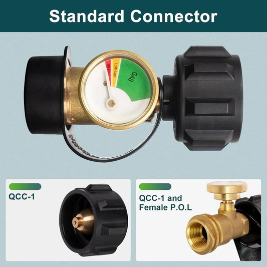 Propane Gas Tank Gauge with Color-Coded Display