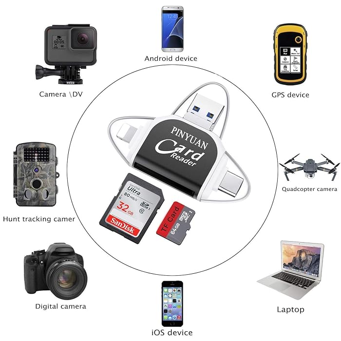 Data Hub for All Devices — Lightning-Fast File Transfer
