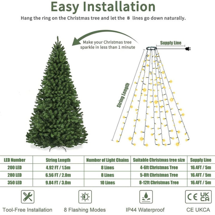 Christmas Tree Waterfall Lights — No More Tedious Light Wrapping