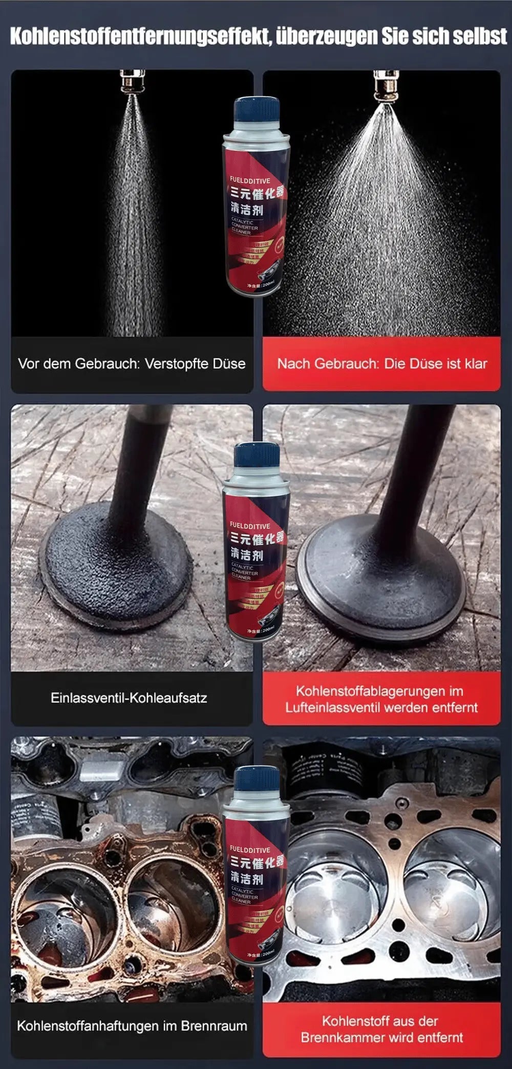 Powerful Catalytic Converter Cleaner – Improved Performance & Fuel Savings