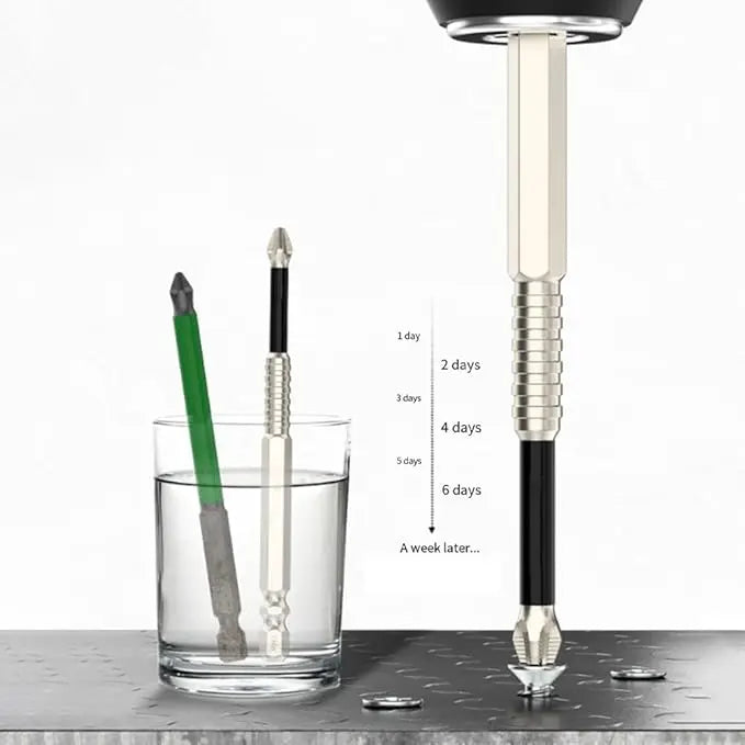 Magnetic Screwdriver Bit Set for Precise Work