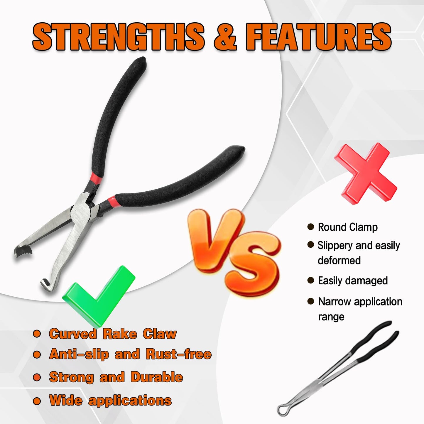 Electric Cutting Pliers — Safe Operation in Tight Spaces