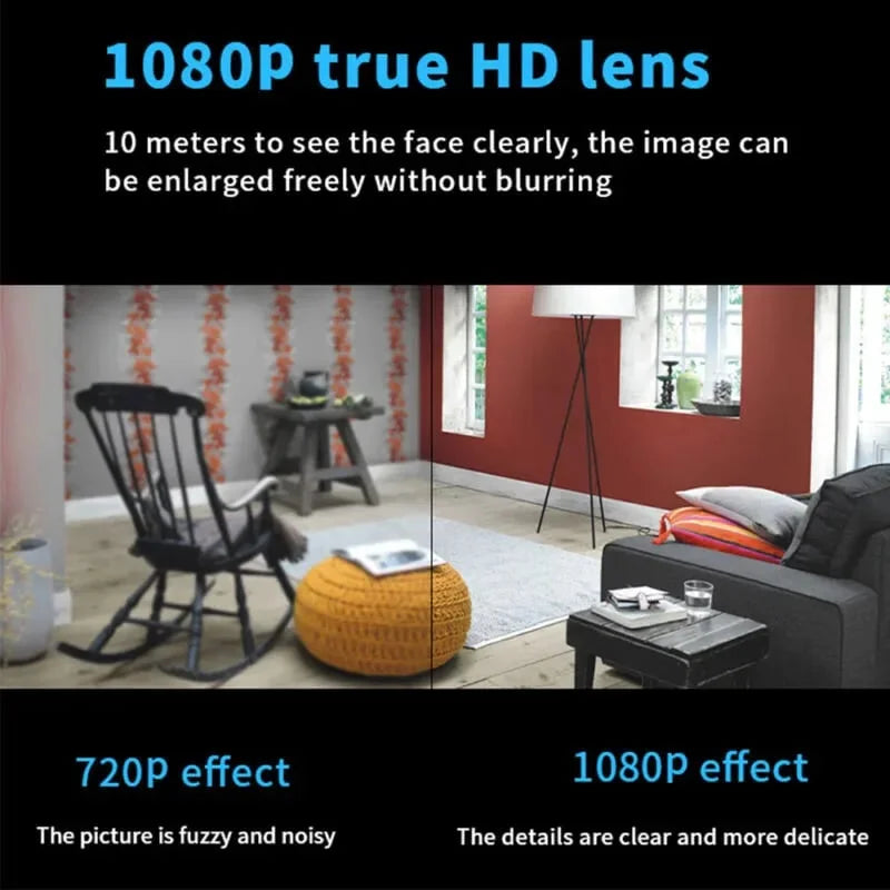 Mini Surveillance Camera — Reliable Protection Around the Clock