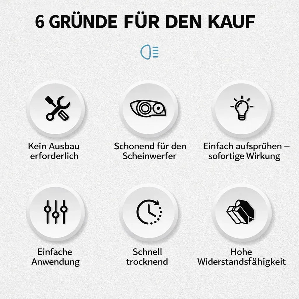 Scheinwerfer-Aufbereitungsspray – Lösung bei stumpfen, vergilbten oder trüben Autoscheinwerfern