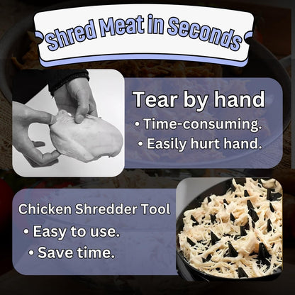 Meat Grinder — Enjoy Effortlessly Tender Meat