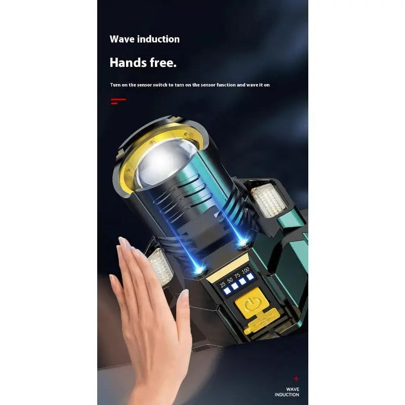 Wiederaufladbare Stirnlampe — Starker Fokusstrahl für Regen, Nebel & Nacht Mivoza Deutschland