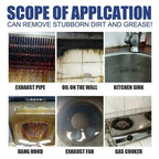 1+1 Gratis | Schaumreiniger gegen Fett und Schmutz