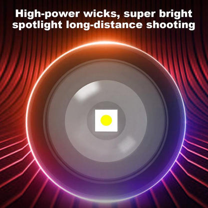 LumoGuard™ — Unbreakable 20× Brighter Survival Light