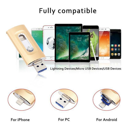 All-in-One Drive — Lightning-Fast Data Transfer On the Go