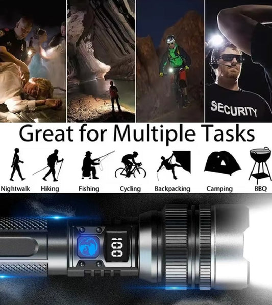 LumoGuard™ — Unbreakable 20× Brighter Survival Light