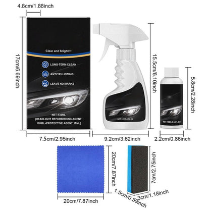 Headlight VisionShine Restoration Kit Mivoza Deutschland