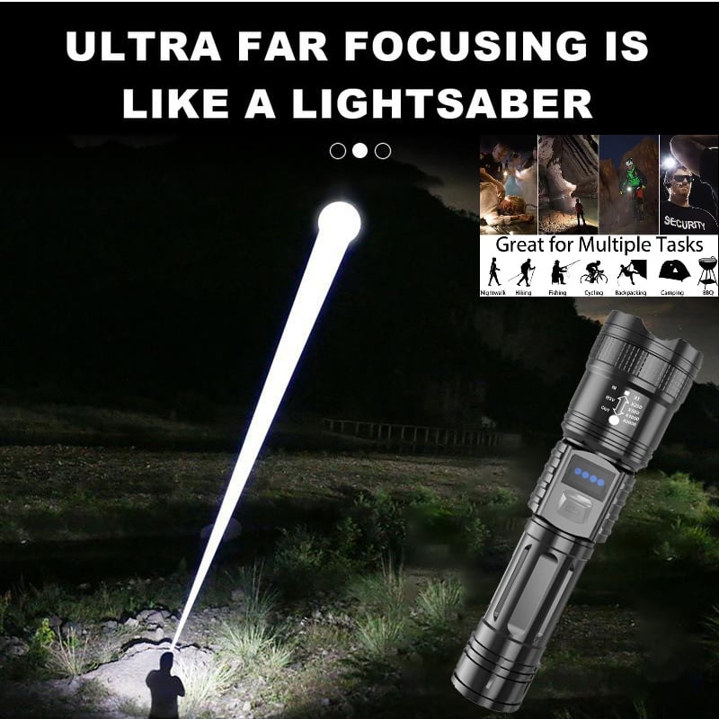 LumoGuard™ – Unbreakable Flashlight That Shines 20× Brighter