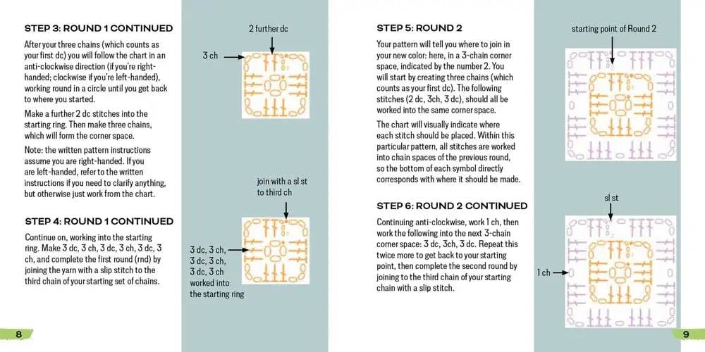 50 Häkelkarten mit farbenfrohen Mustern