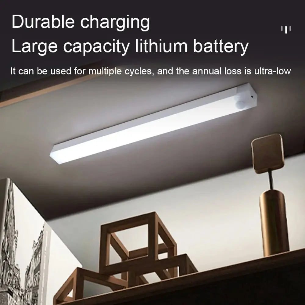 Smarte Sensor LED-Lampe mit Magnet — Perfekt für Keller & Dachboden 3er-Set Mivoza Deutschland