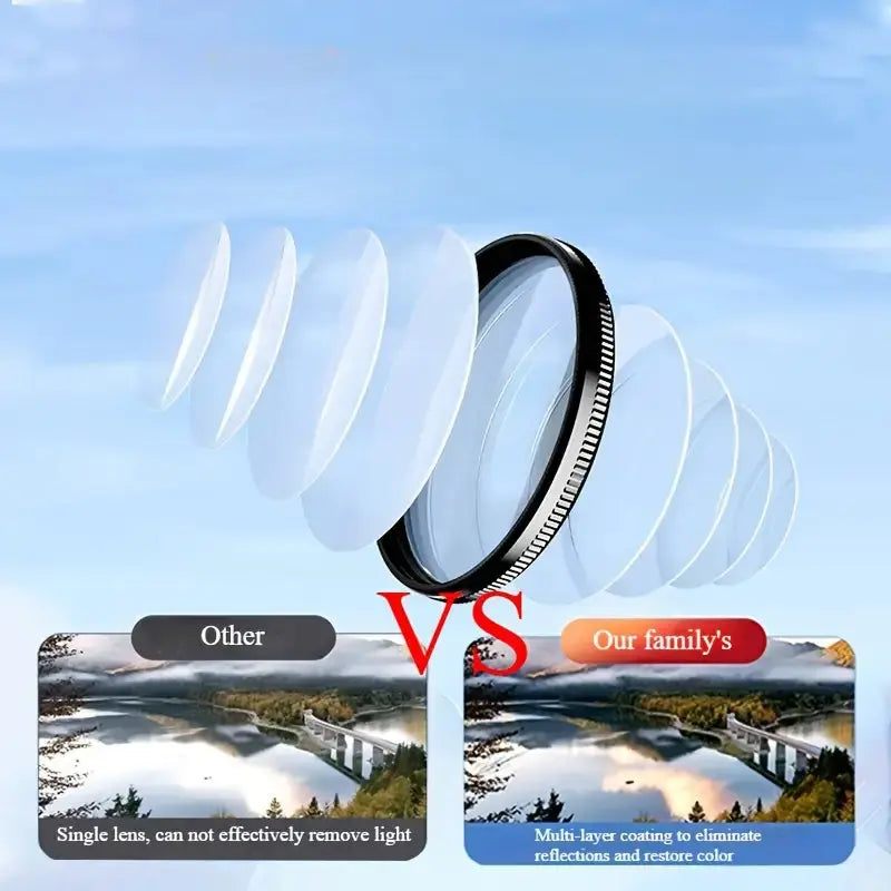 PrismEra™ — Capture Vivid, Glare-Free Photos