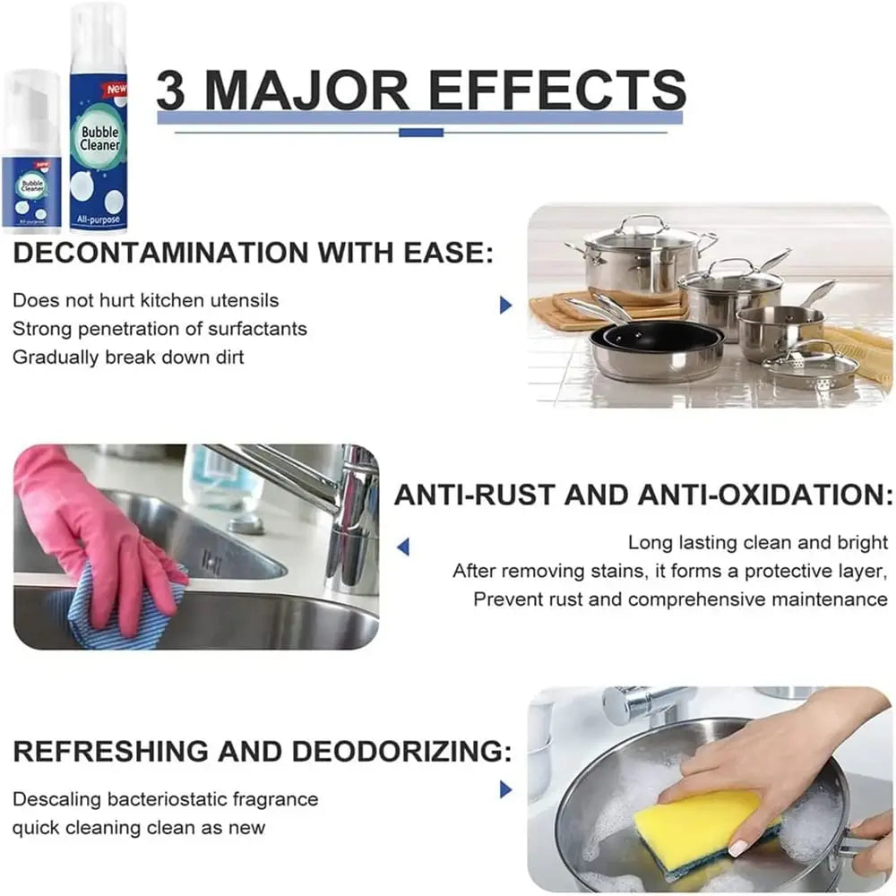 Buy 1 Get 1 Free | FoamiQ™ — No-Scrub Foam Cleaner Power