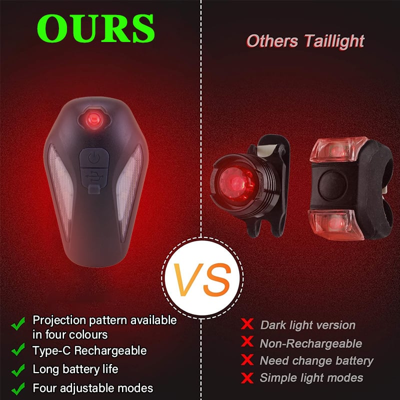 Bicycle Fender Rear Light — Waterproof LED Safety Light with Projection (2 Pieces)
