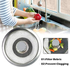 Abflusssieb für Spüle — Verhindert teure & unangenehme Rohrreinigung 2er Set Mivoza Deutschland