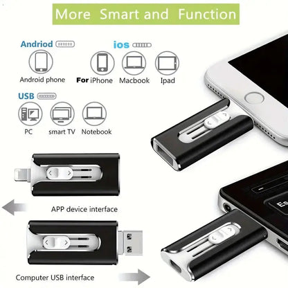 Multifunctional USB Stick for iPhone, Android & PC Backup