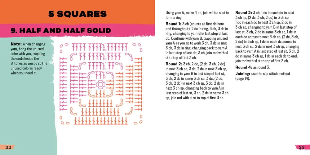 50 Crochet Pattern Cards – Easy Designs for Endless Creativity