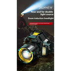 Wiederaufladbare Stirnlampe — Starker Fokusstrahl für Regen, Nebel & Nacht Mivoza Deutschland