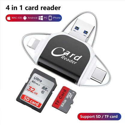 Data Hub for All Devices — Lightning-Fast File Transfer